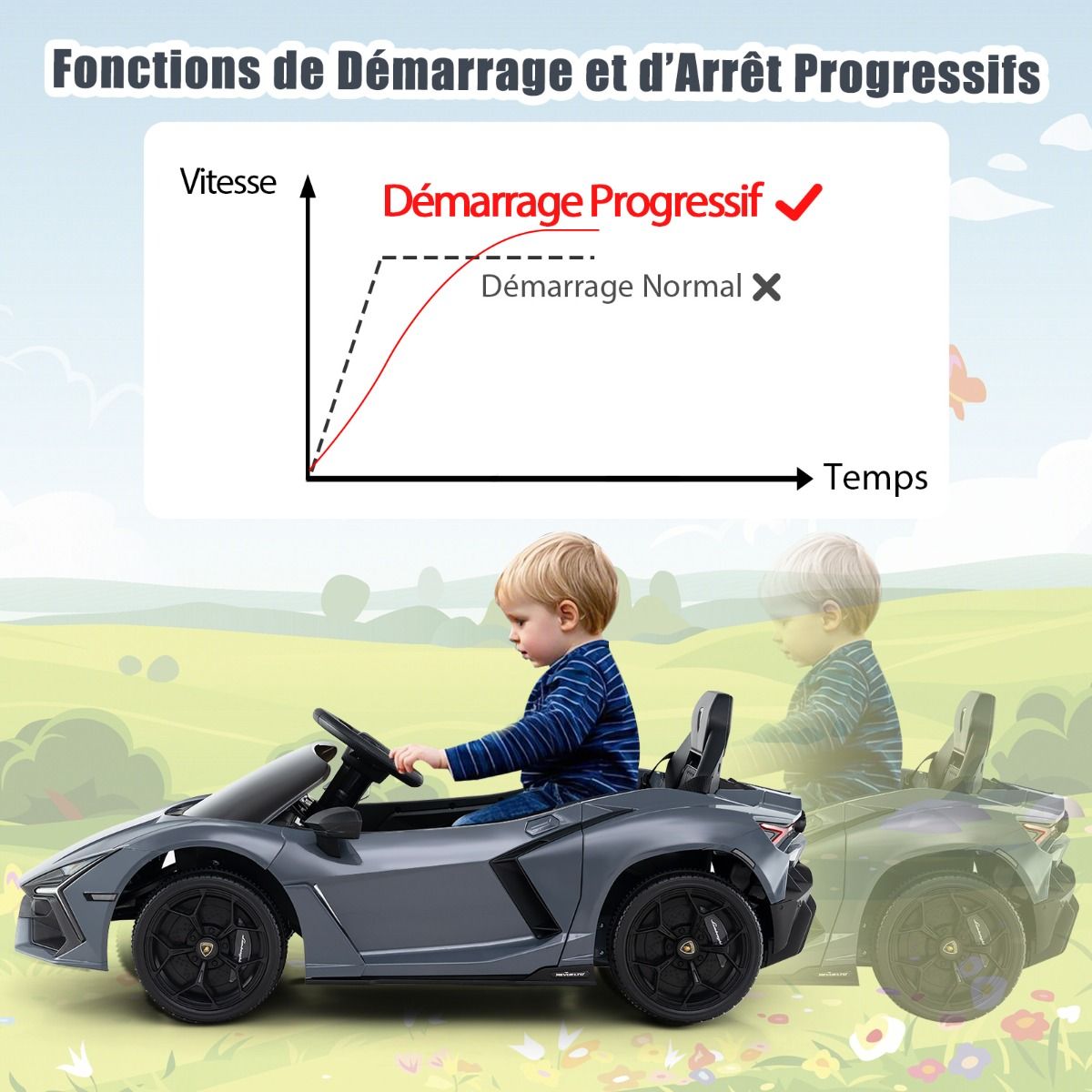 12V Electric Car for Children Licensed by Revuelto Remote Control Hydraulic Doors for 37-95 Months Grey/Orange -