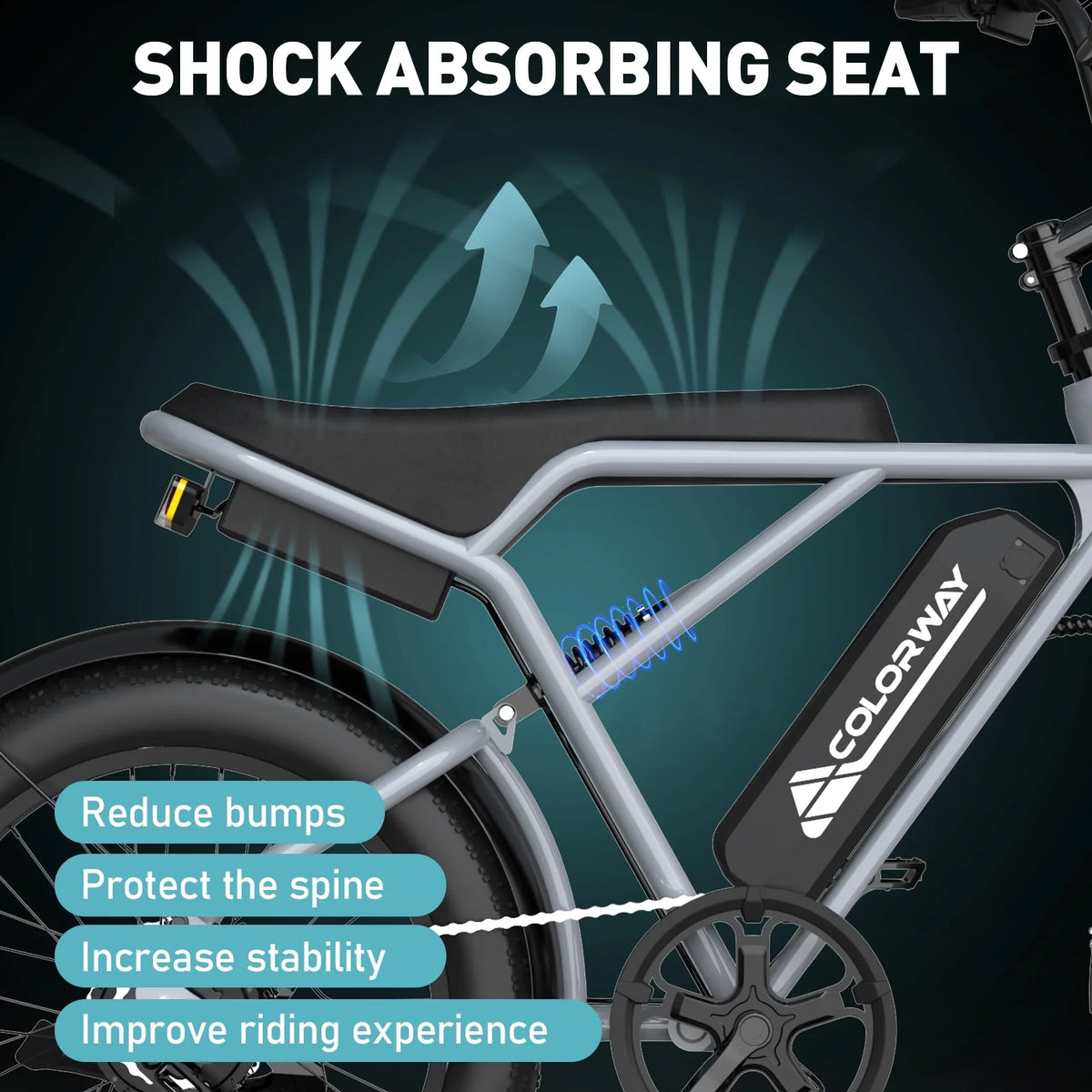 COLORWAY 750W 20"x4.0 Fat Tire Electric Bike, 48V 15ah Battery, Off - Road E - Bike for Adults - Product image 13