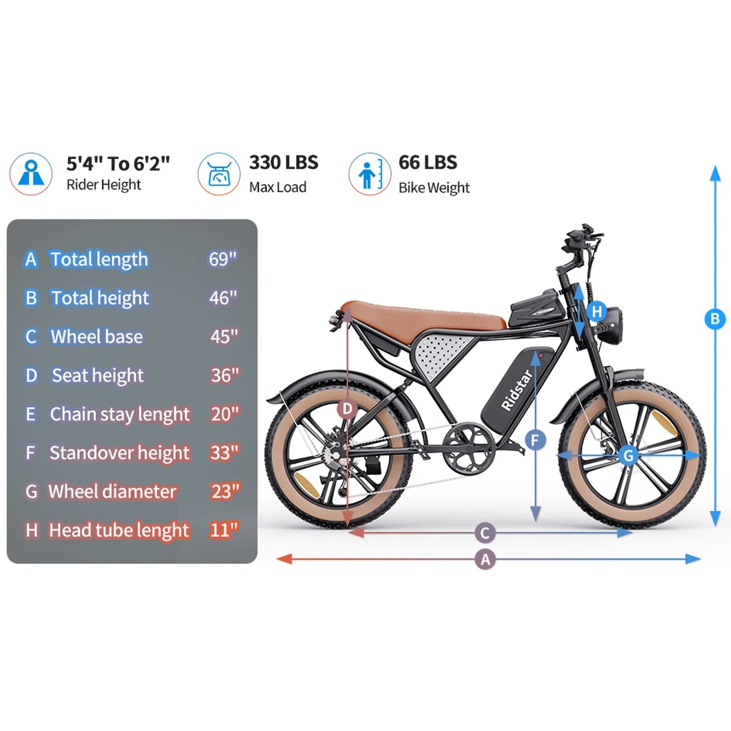 Ridstar Electric Biycle for Adults, 1200W 32MPH, 48V 20AH Electric Dirt Bike - Product image 25