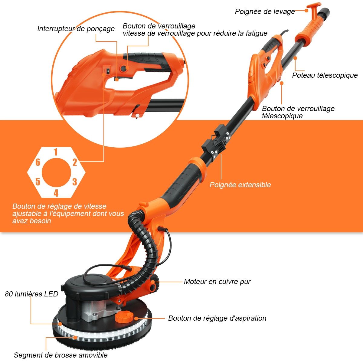 Wall-mounted plaster sander 750W Ø 225mm Aluminum 6 Variable Speeds LED Lights Telescopic Handle 12 Abrasive Discs -