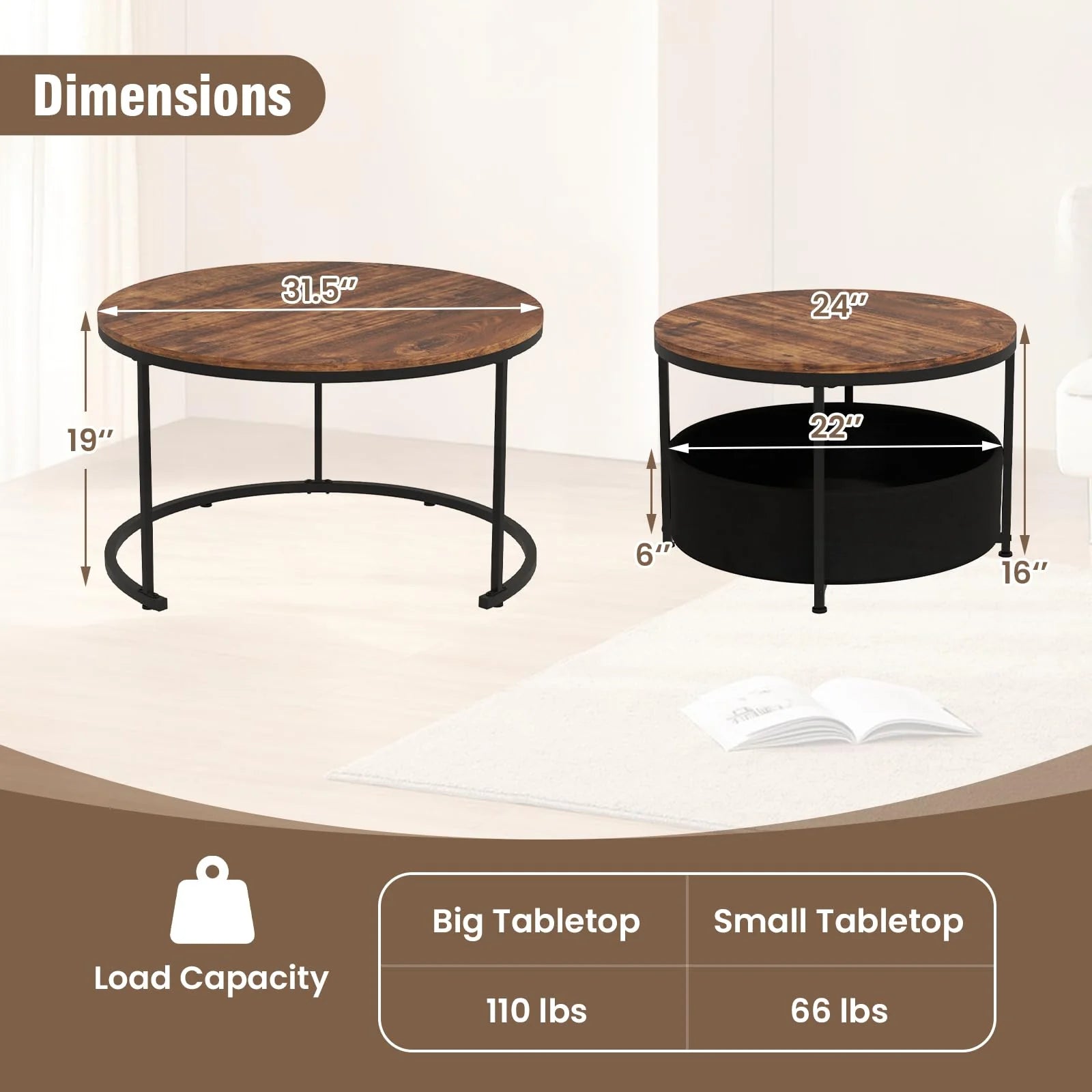 Tangkula Round Nesting Coffee Table Set of 2 with Fabric Storage Basket & Metal Frame