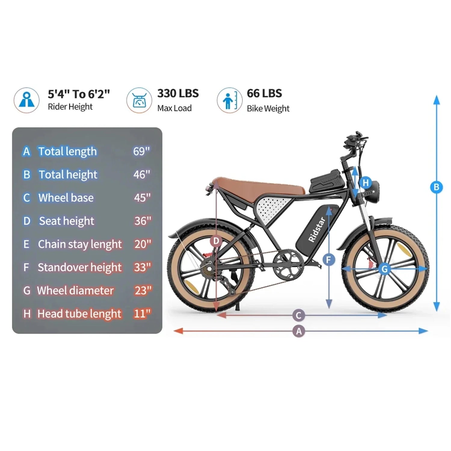 Ridstar Electric Biycle for Adults, 1200W 32MPH, 48V 20AH Electric Dirt Bike - Product image 12