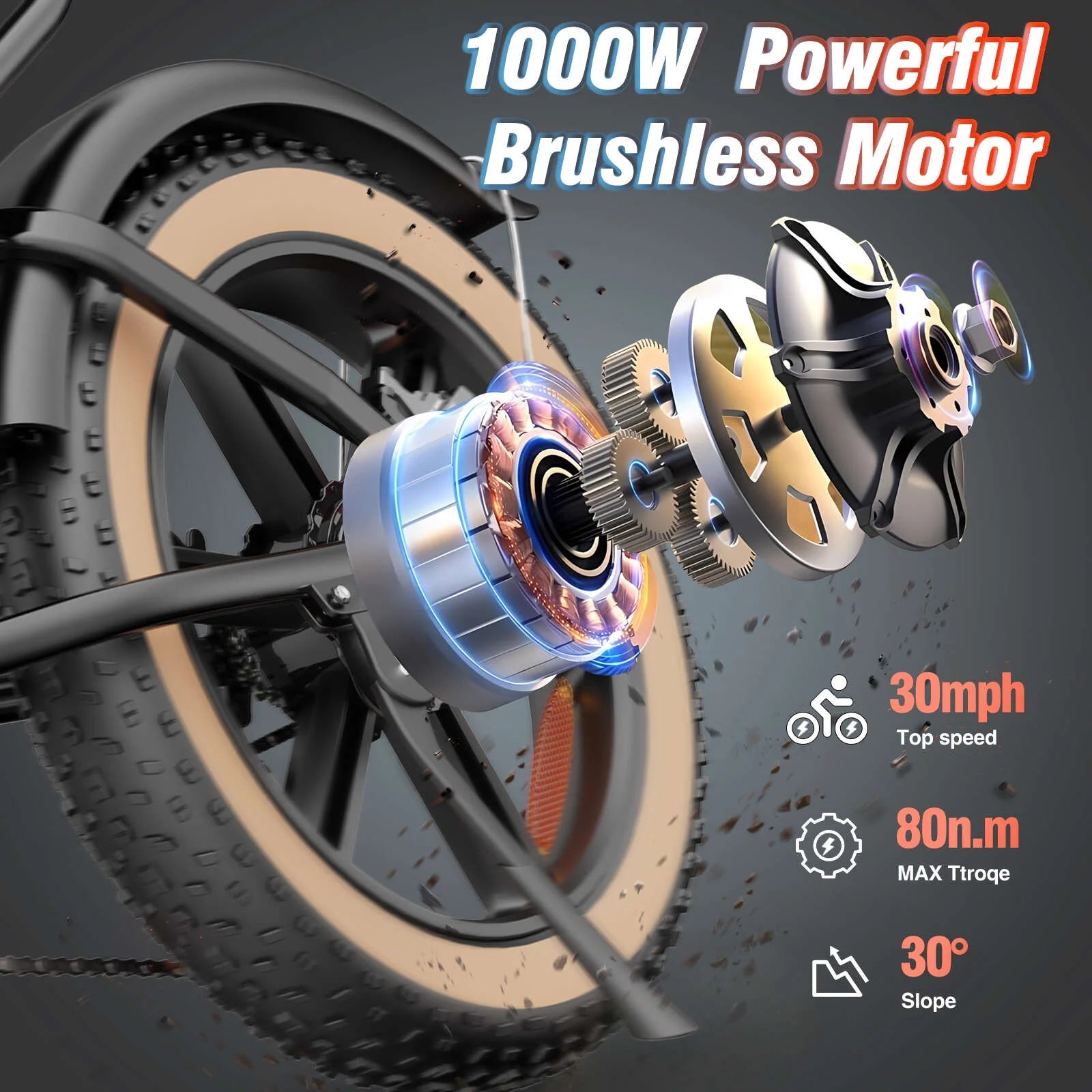 Ridstar Electric Biycle for Adults, 1200W 32MPH, 48V 20AH Electric Dirt Bike - Product image 24