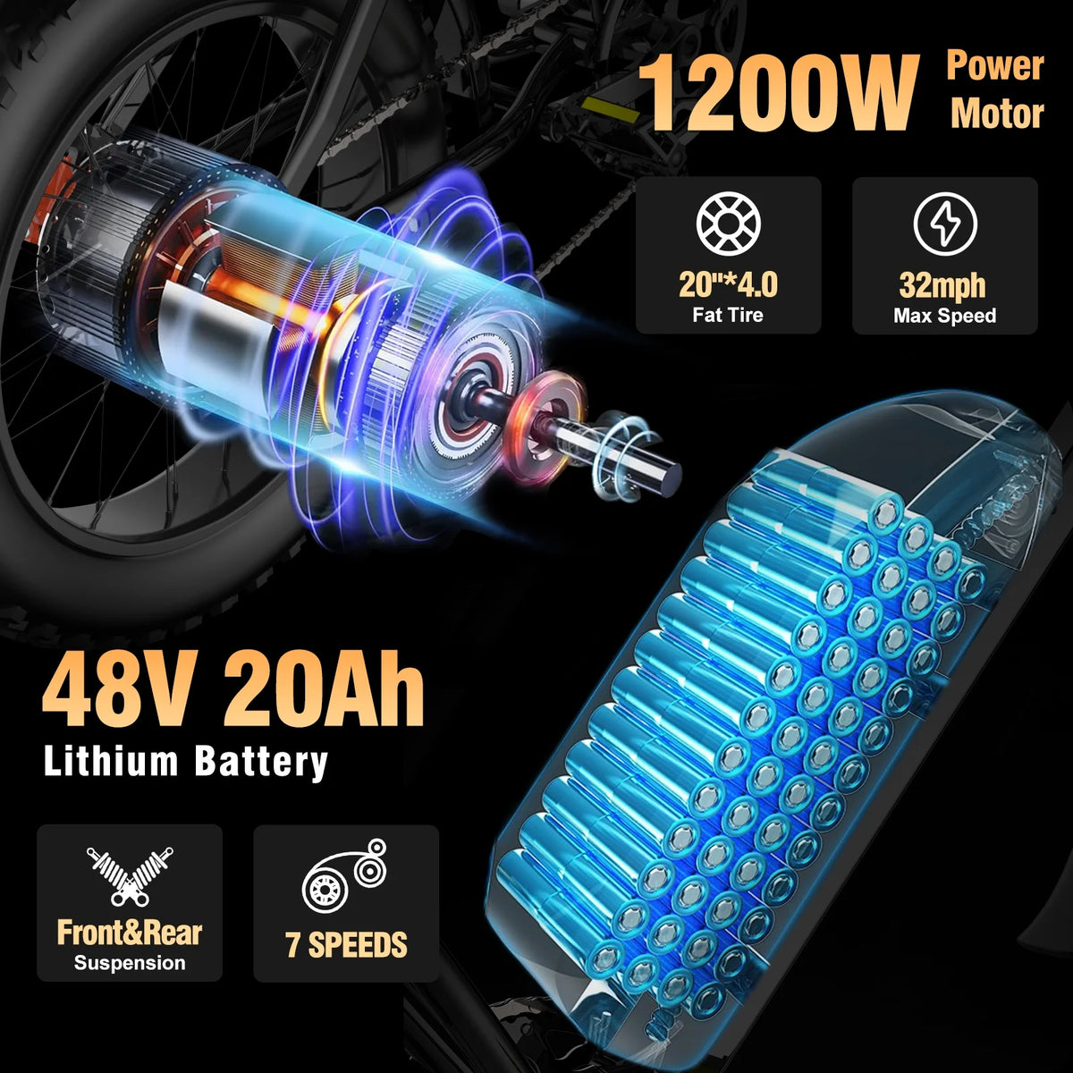 Ridstar Electric Biycle for Adults, 1200W 32MPH, 48V 20AH Electric Dirt Bike - Product image 10